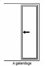 Ouverture coulissant à galandage