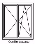 Ouverture Oscillo Battante